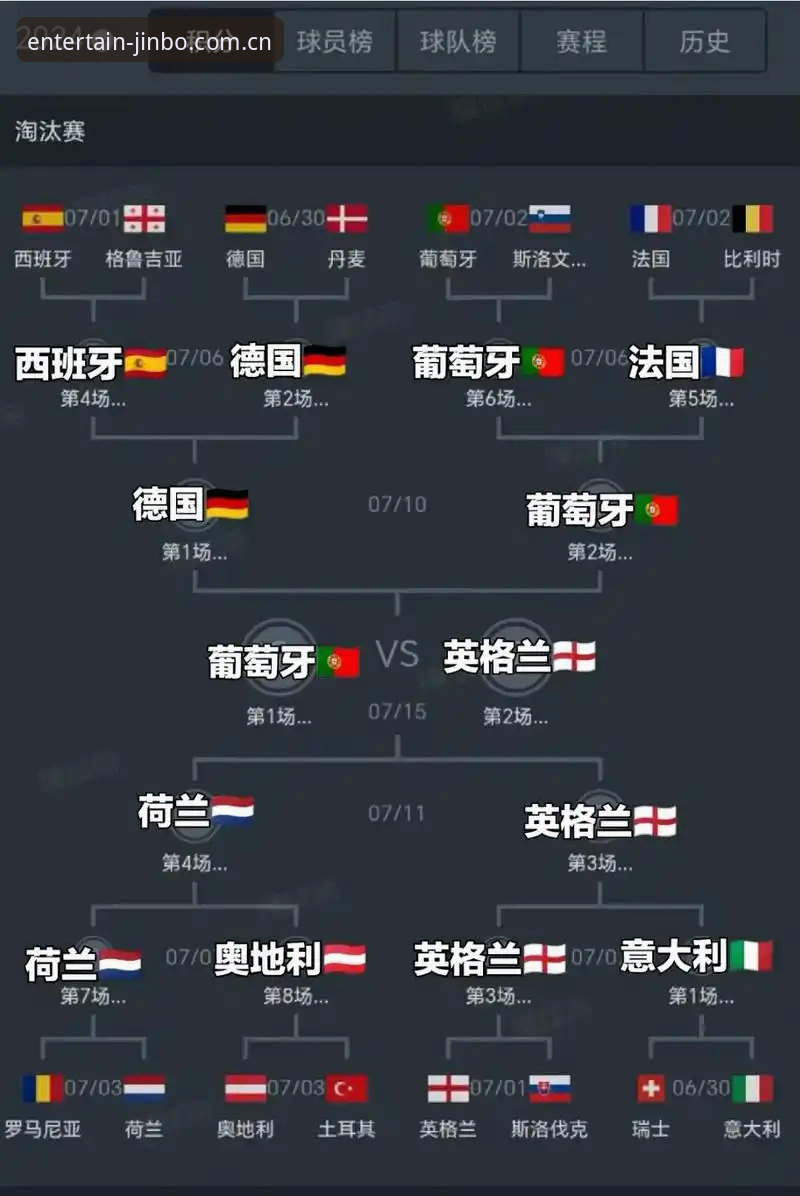 小组赛激战：德国队如何在金博平台回看2-1绝杀科特迪瓦